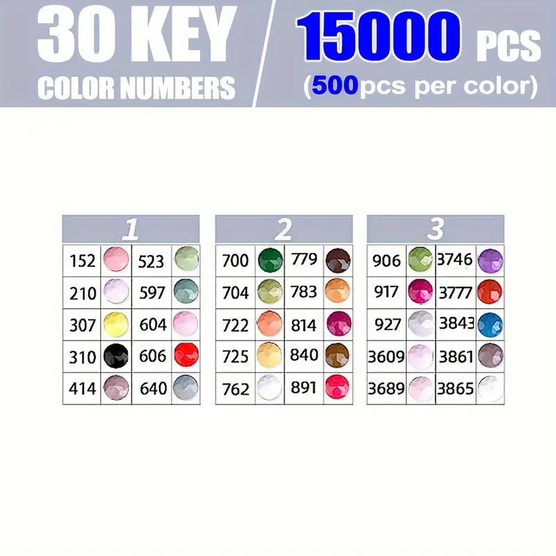 30 Vivid Colored Diamond Paint - Diamond Painting Kit review and price