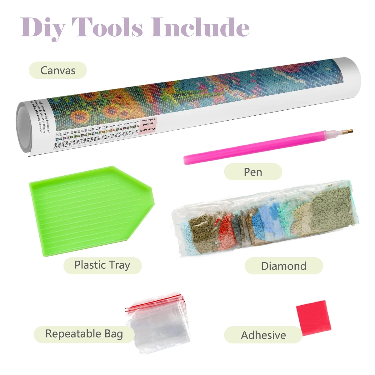5D DIY Diamond Painting Kit Ba - Art Craft Bakery review and price